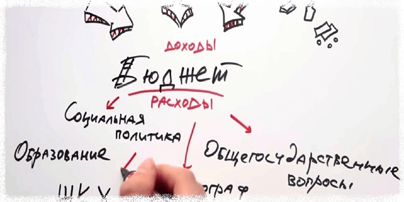 Новые информационные ресурсы сделали открытым государственный бюджет