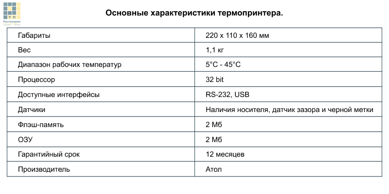 Принтер этикеток Atol BP21 с разрешением 203 dpi, USB