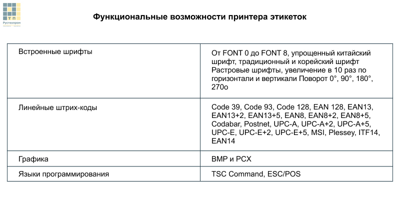 Принтер штрих кода tsc ttp 225
