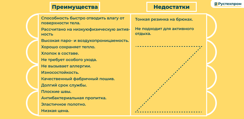 термобелье купить