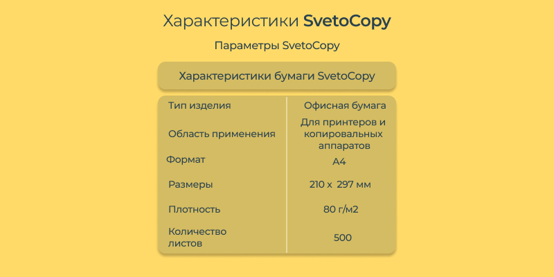 Характеристики бумаги SvetoCopy