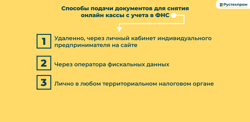 снять кассу с учета в налоговой