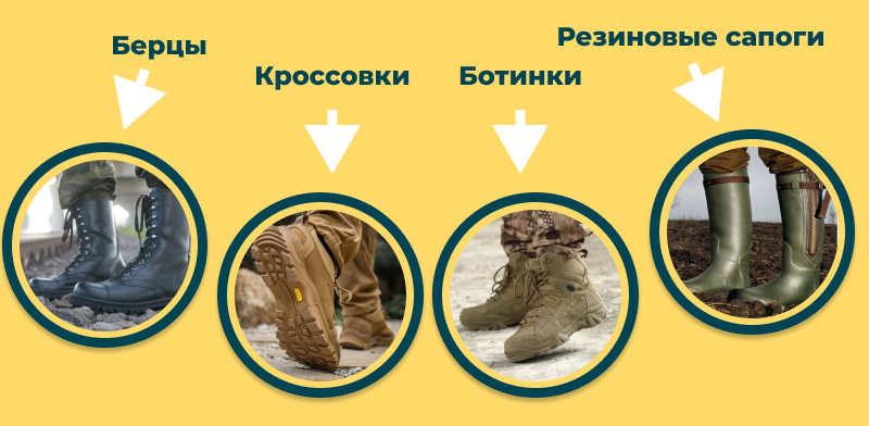 тактическая обувь купить в москве