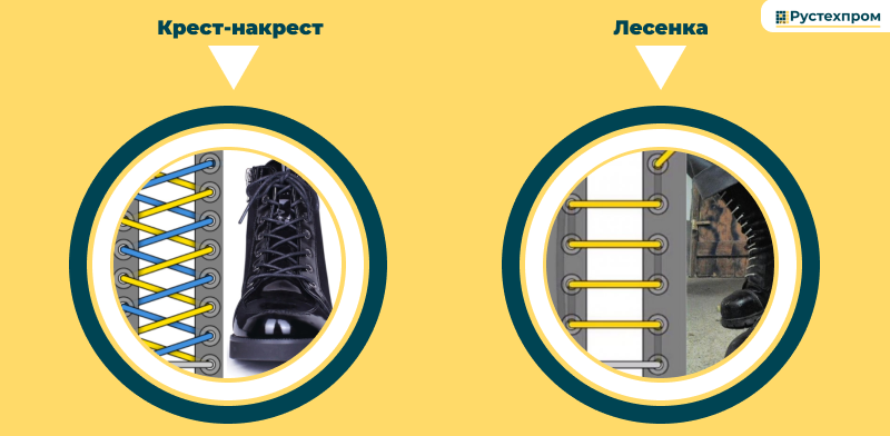 армейские ботинки купить в москве